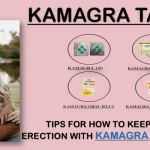 Kamagra (Sildenafil) Drug Price and Information