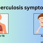Tuberculosis Treatment in Jaipur