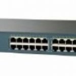 Cisco Switch Ports