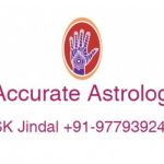 Lal Kitab Ke Maahir astrologer SK Jindal+91-9779392437
