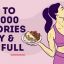 Eating 1000 Calories A Day: Good Or Bad?