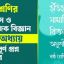 ইতিহাস ও সামাজিক বিজ্ঞান ষষ্ঠ শ্রেণি: একটি সমন্বিত শিক্ষার পথ